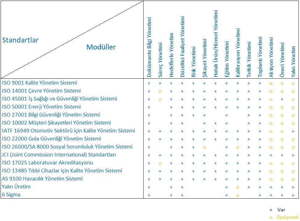 The Relationship Between AltaSoft and Management Systems